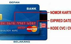 Card Slot Adalah Apa Itu Di Indonesia